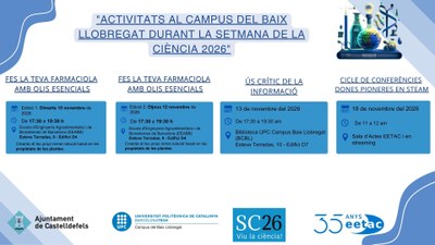 Setmana de la Ciència 2026 (1).jpg