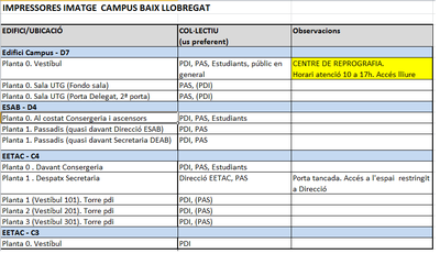 Imatge_impressores_22_07_19.png