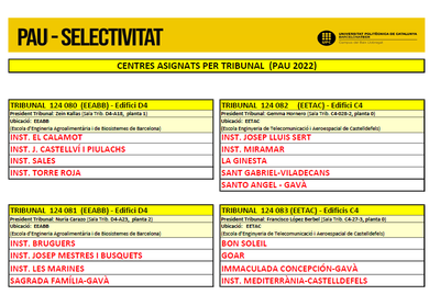 Centres_Assignats_PAU2022_Portal.png