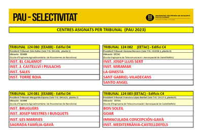 Centres_Assignats_PAU2023_Portal.png