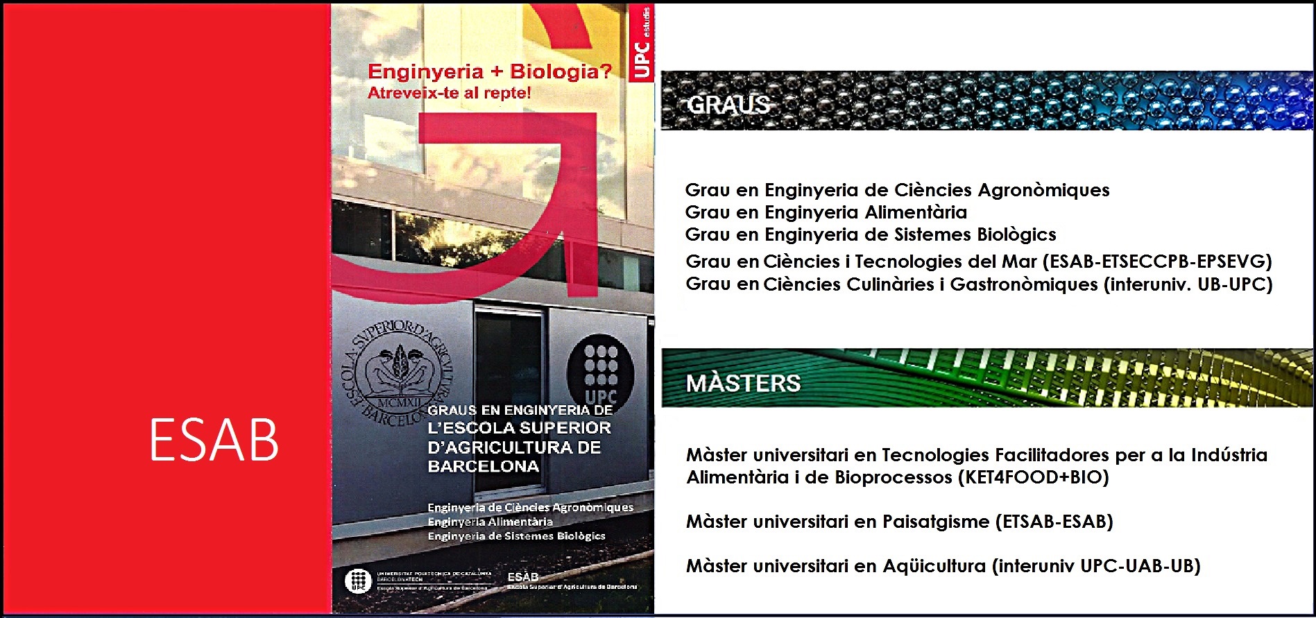 Titulacions_ESAB_2018